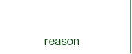 選ばれる理由